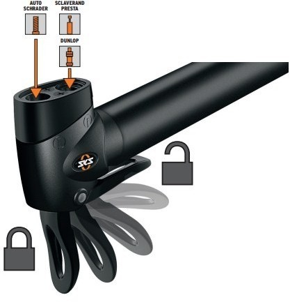 Насос SKS Injex Lite Zoom ручной телескопический с параллельной головкой