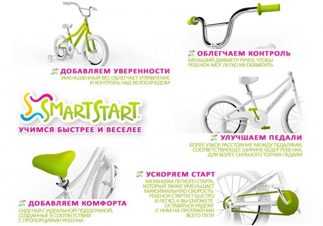 Велосипед Schwinn Backdraft (2019)