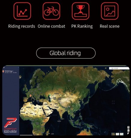 Велостанок Thinkrider X5 v2 NEO Smart Trainer