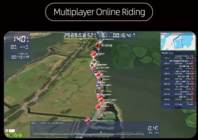 Велостанок Thinkrider X5 v2 NEO Smart Trainer