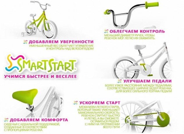 Велосипед Schwinn