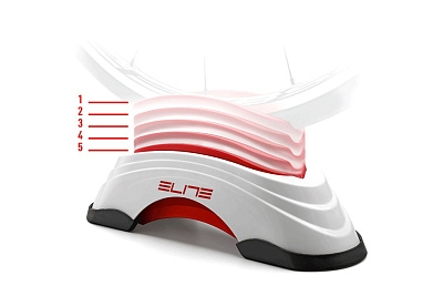 Подставка переднего колеса Elite Su-Sta Elevator Block Gel, рег. угла до 6%