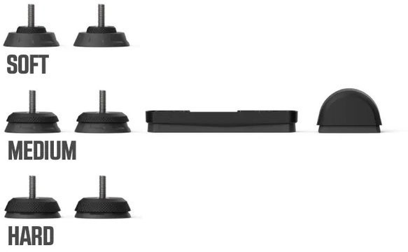 Ножки Wahoo KICKR Axis Action Feet для тренажеров Wahoo KICKR Smart Trainer