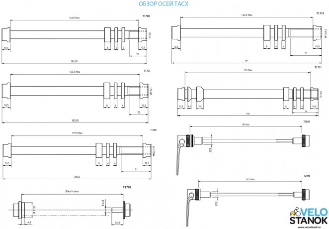 Ось для заднего колеса TACX X-12MM X 1.5 (T1710) неоригинал