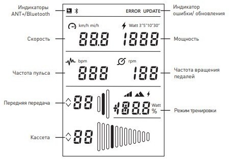 razmery-tacx-neo-bike-3.0x460 Velotrenajer Tacx Neo Bike Smart T8000 kypit v Moskve v internet-magazine «VELOSTANOK» Velotrenajer Tacx Neo Bike Smart T8000 Велотренажер Tacx Neo Bike Smart T8000