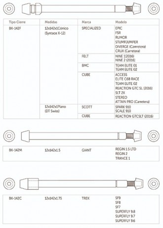 os-zycle-12mm-154-172mm-h-1mm-4.0x460 Os Zycle 12mm (154 -172mm) h 1mm dlya velostanka kypit v Moskve v internet-magazine «VELOSTANOK» Os Zycle 12mm (154 -172mm) h 1mm dlya velostanka Ось Zycle 12мм (154 -172мм) х 1мм для велостанка