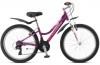 Велосипед Schwinn Breaker 24 Girls (2020)