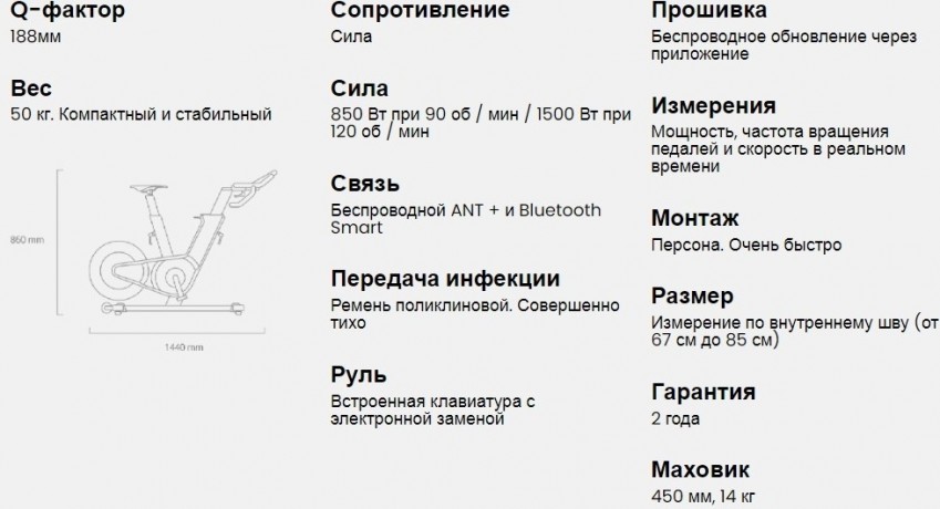 velotrenazher-zycle-smart-zbike-6.0x460 Velotrenajer Zycle Smart ZBIKE kypit v Moskve v internet-magazine «VELOSTANOK» Velotrenajer Zycle Smart ZBIKE Велотренажер Zycle Smart ZBIKE