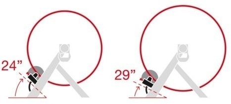 velostanok-elite-novo-force9.0x460 Velostanok Elite Novo Force kypit v Moskve v internet-magazine «VELOSTANOK» Velostanok Elite Novo Force Велостанок Elite Novo Force