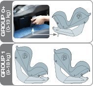 Детское автокресло bellelli leonardo, возрастная группа: 0+ и 1, до 18 кг, цвет: blue