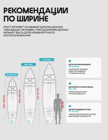 Сапборд (sup board) Prime 10'8*33"*6" FLIP Blue