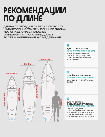 Сапборд (sup board) Prime 10'8*33"*6" FLIP Blue