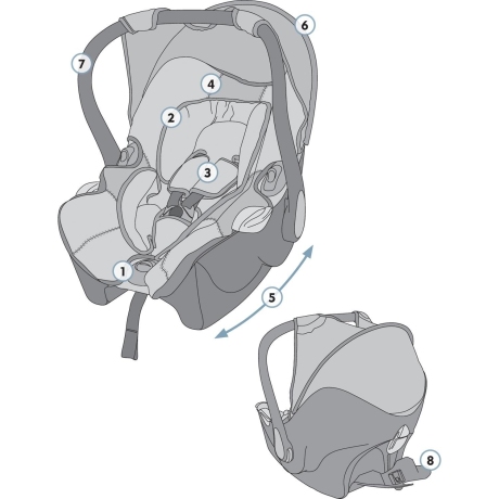 Детское автокресло bellelli nanna guri. возрастная группа: 0+. вес: до 13 кг. цвет: fashions pois.